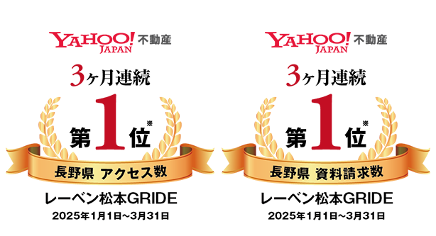 Yahoo不動産ランキング