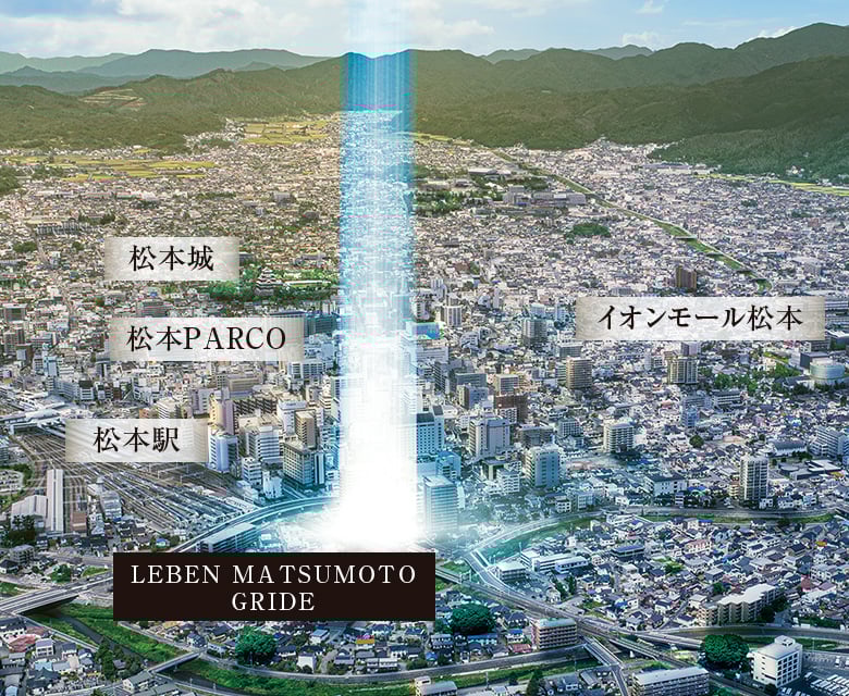 航空写真
