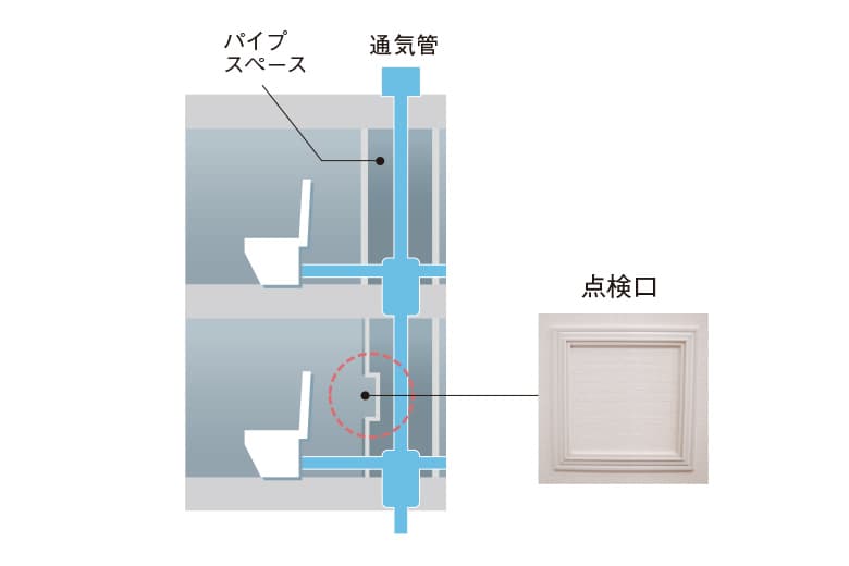 概念図/image photo