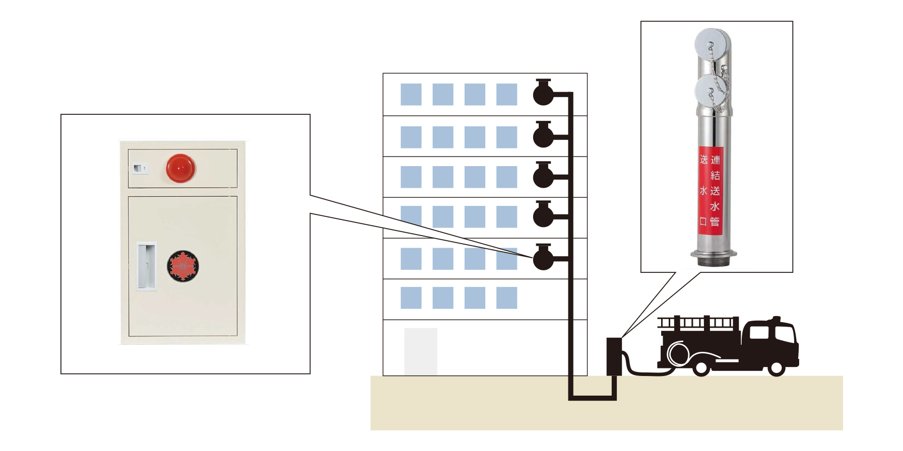 概念図/all image photo