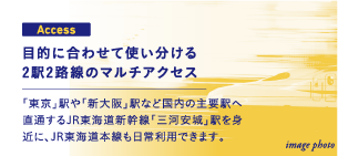 Access 目的に合わせて使い分ける2駅2路線のマルチアクセス 「東京」駅や「新大阪」駅など国内の主要駅へ直通するJR東海道新幹線「三河安城」駅を身近に、JR東海道本線も日常利用できます。