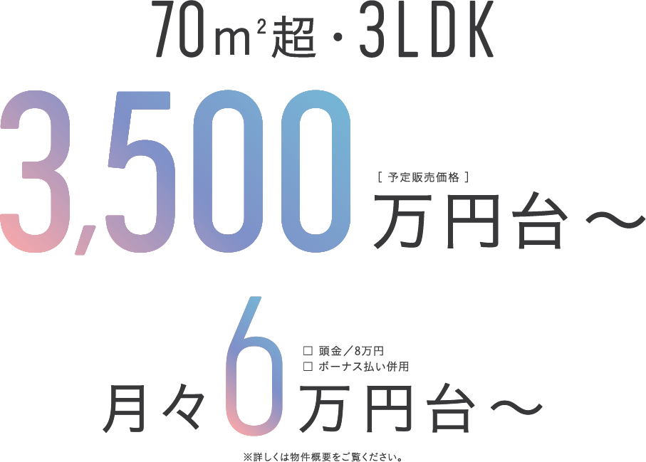 70m2超・3LDK3,500万円台～,月々6万円台～※詳しくは物件概要をご覧ください。