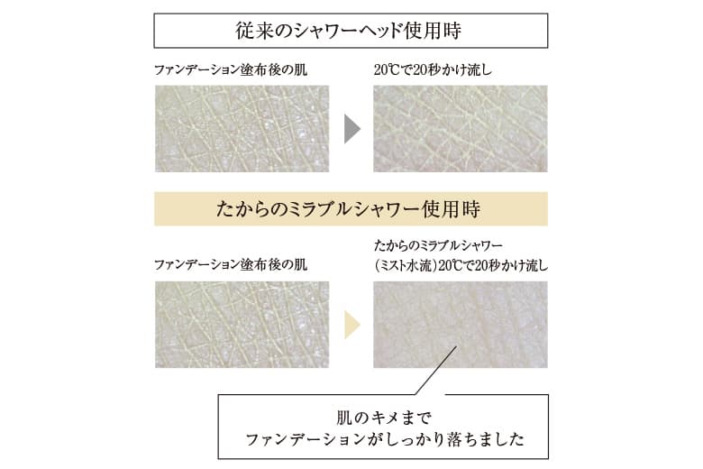 image photo