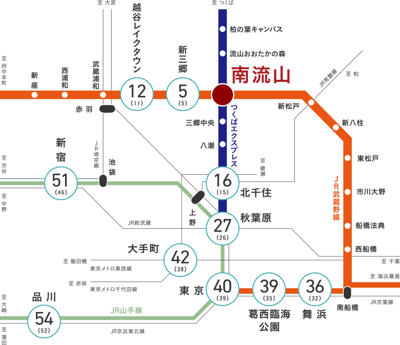 路線図