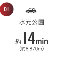 約14min（約8,870m）
