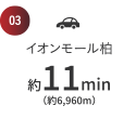 約11分／6,960m