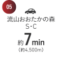 約7min（約4,500m）