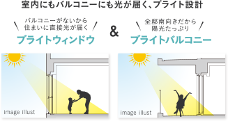 image illust