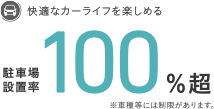 駐車場設置率100％超