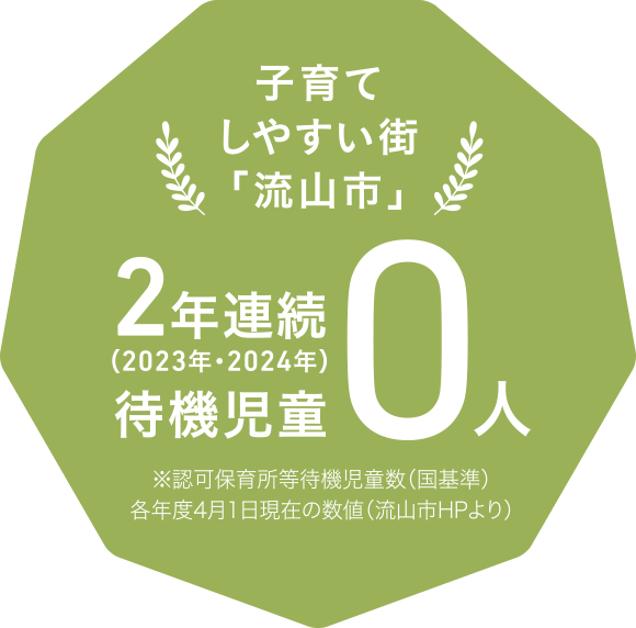 子育てしやすい街「流山市」2年連続（2023年・2024年）待機児童0人