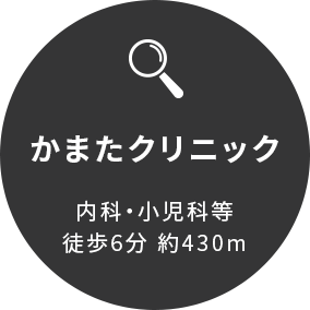 南流山内視鏡おなかクリニック消化器科・内科等徒歩12分 約890m