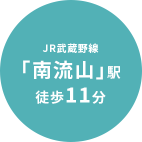 JR武蔵野線「南流山」駅11分