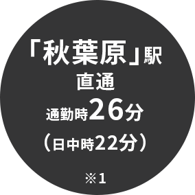 「秋葉原」駅直通27分（26分）