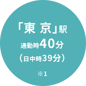 「東 京」駅41分（39分）