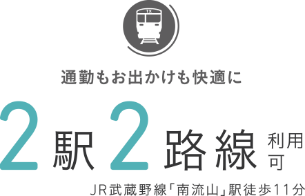 通勤もお出かけも快適に2駅2路線利用可JR武蔵野線「南流山」駅徒歩11分