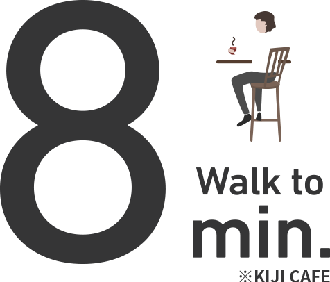 Walk to 8min.