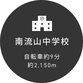 南流山中学校自転車約9分約2,150m