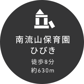 南流山保育園ひびき徒歩8分約630m