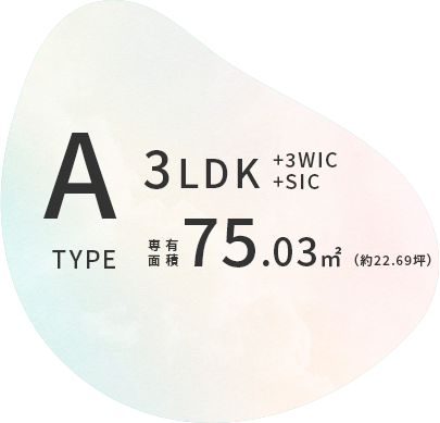 Atype