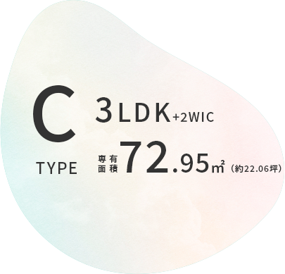 Ctype