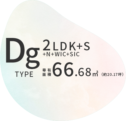 Dgtype