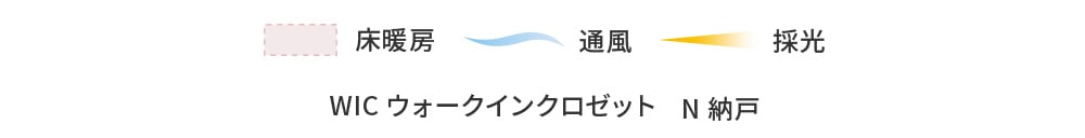 Ctype