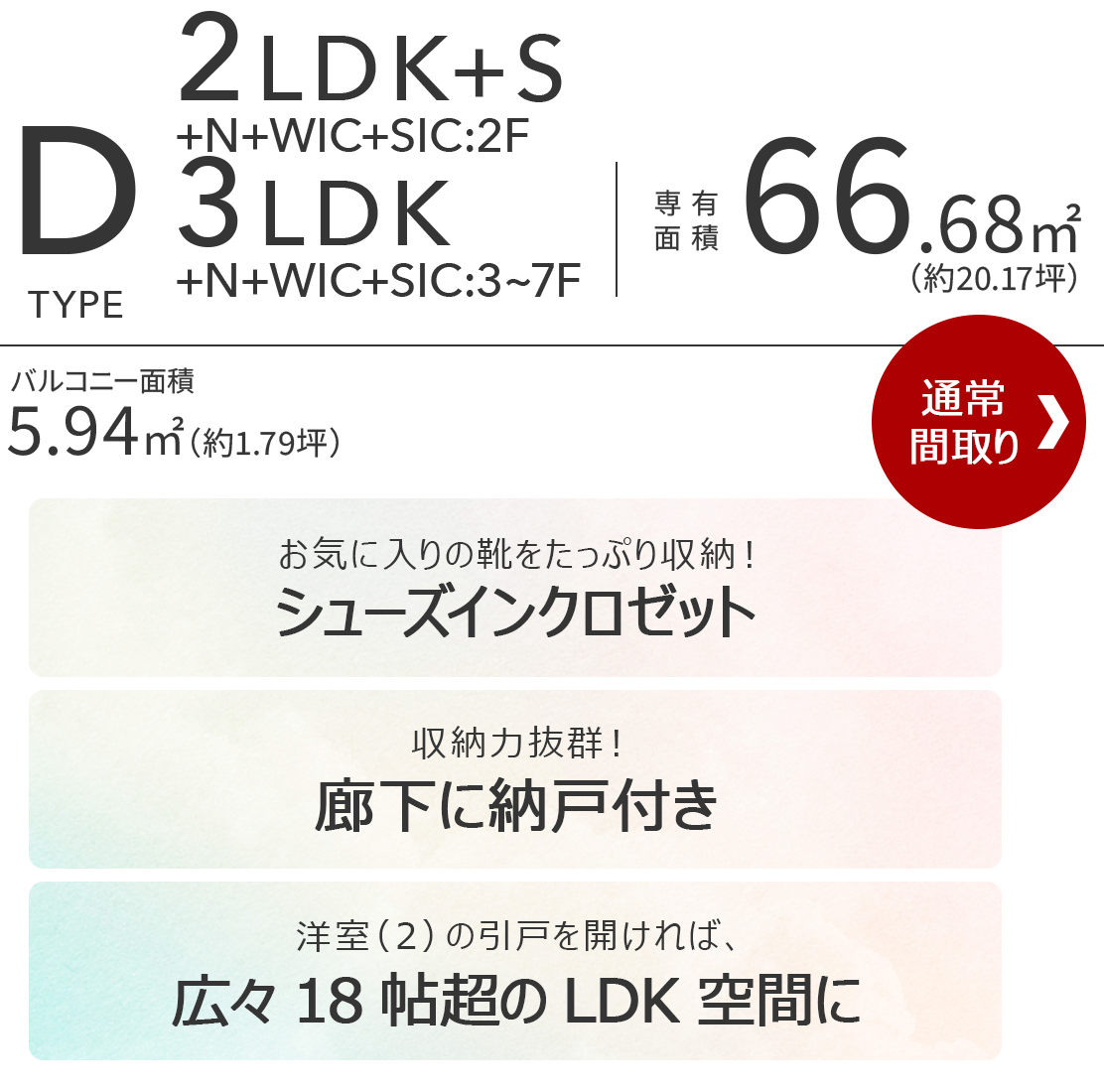Dtype