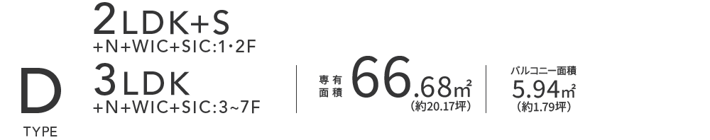 Dtype