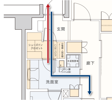 24時間換気システム
