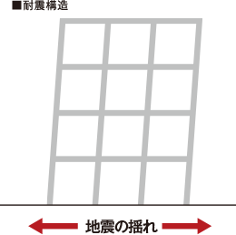 概念図