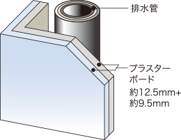 概念図