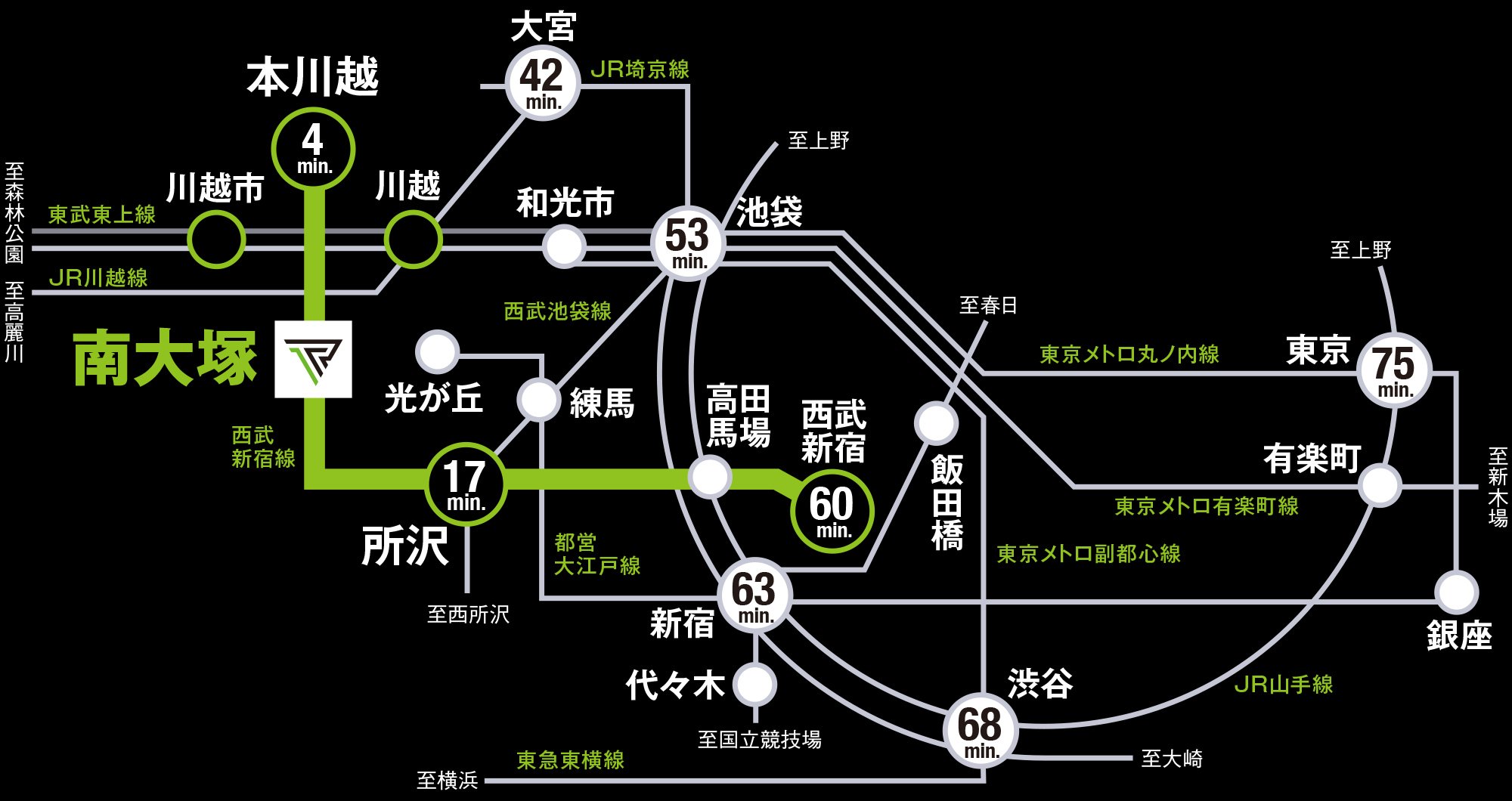 アクセス図