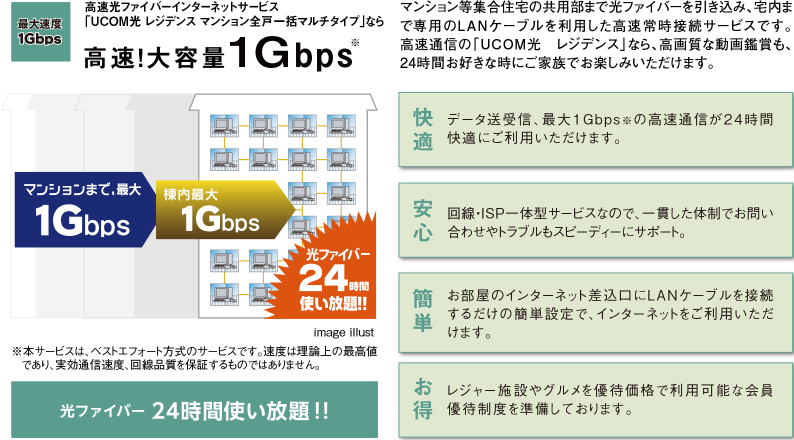 特典コンテンツが豊富