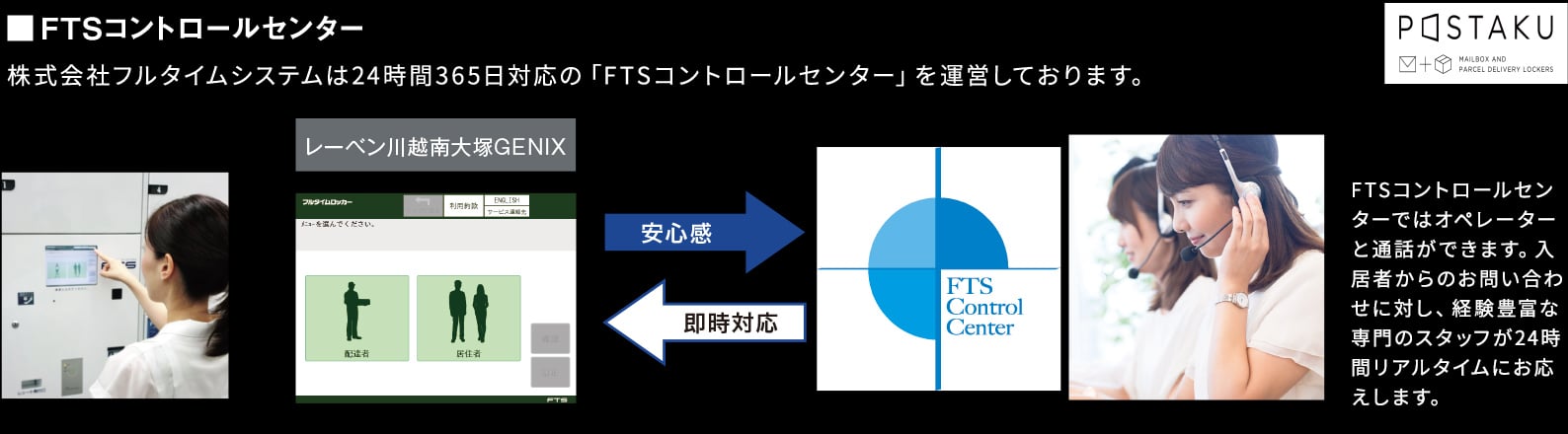 概念図