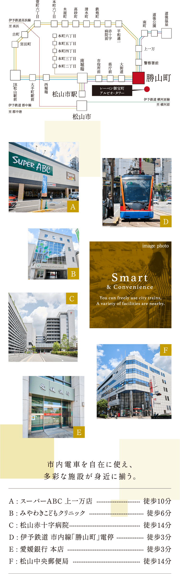 市内電車を自在に使え、多彩な施設が身近に揃う。