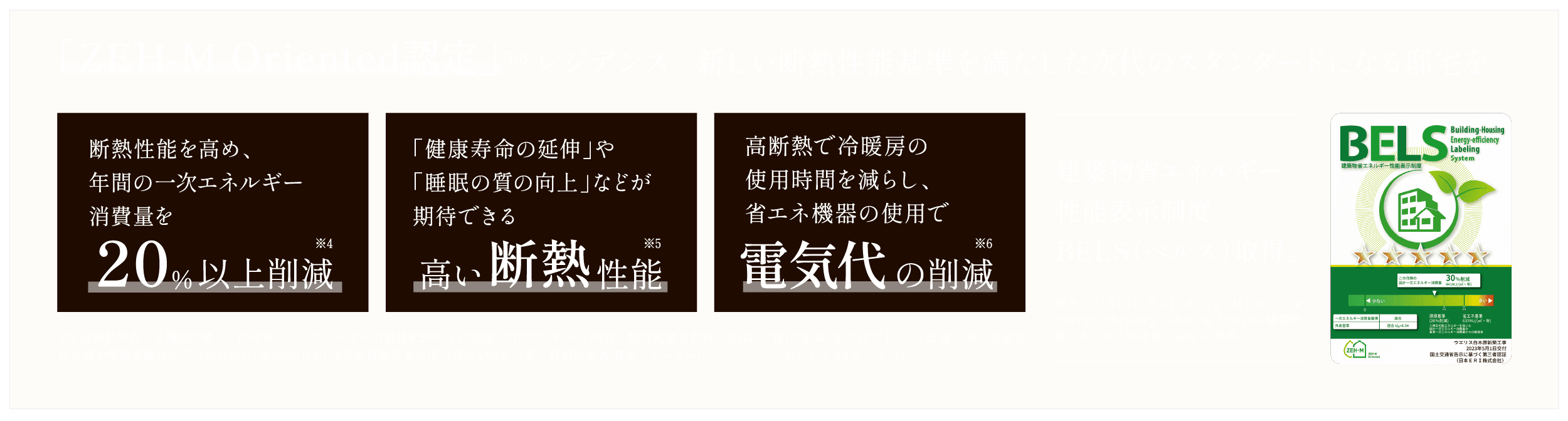 ZEH-M Oriented認定
