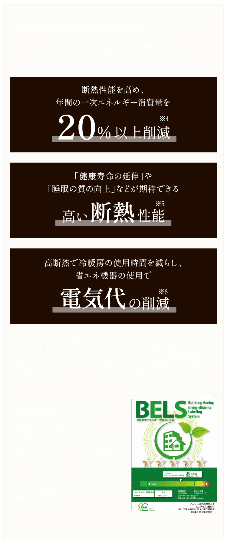 ZEH-M Oriented認定