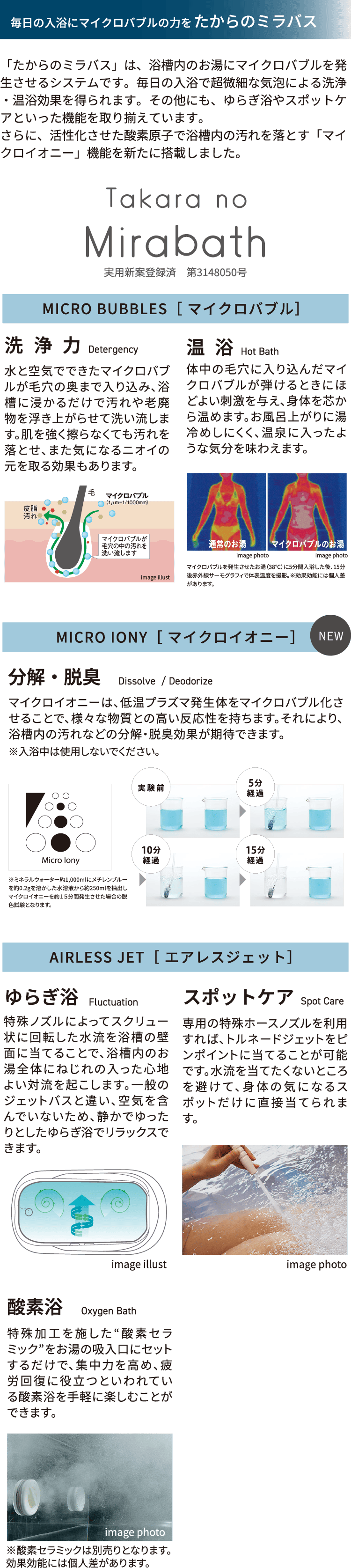 たからのミラバス