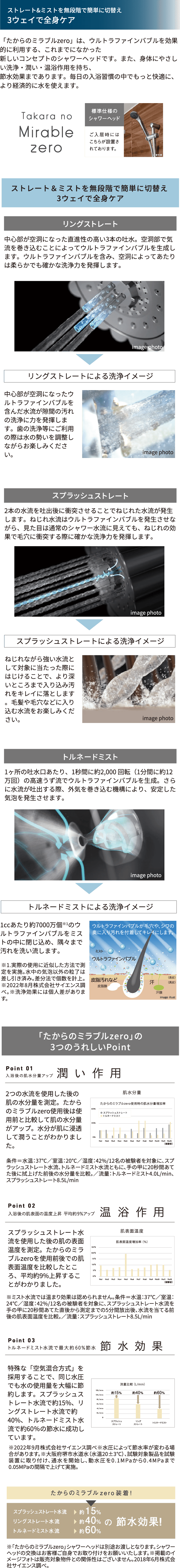 3ウェイで全身ケア