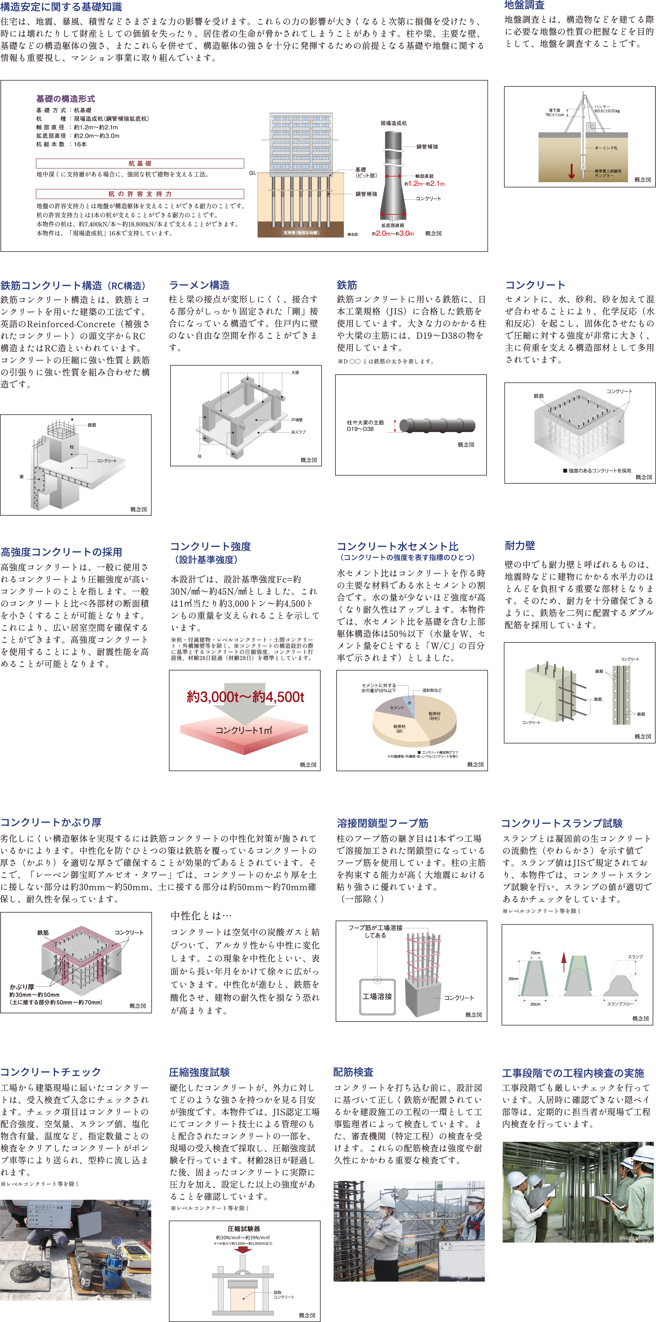 STRUCTURE
