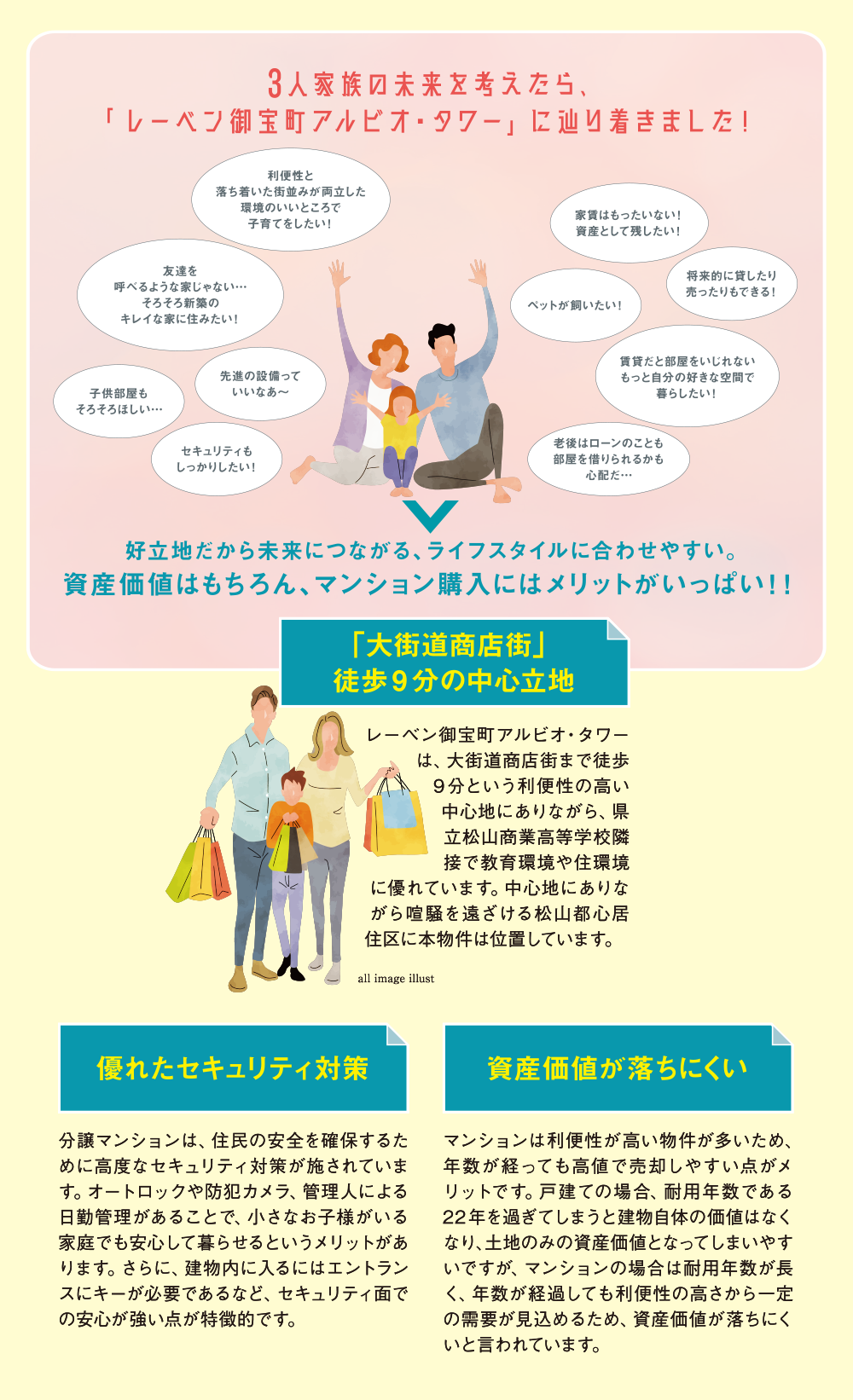 3人家族の未来を考えたら
