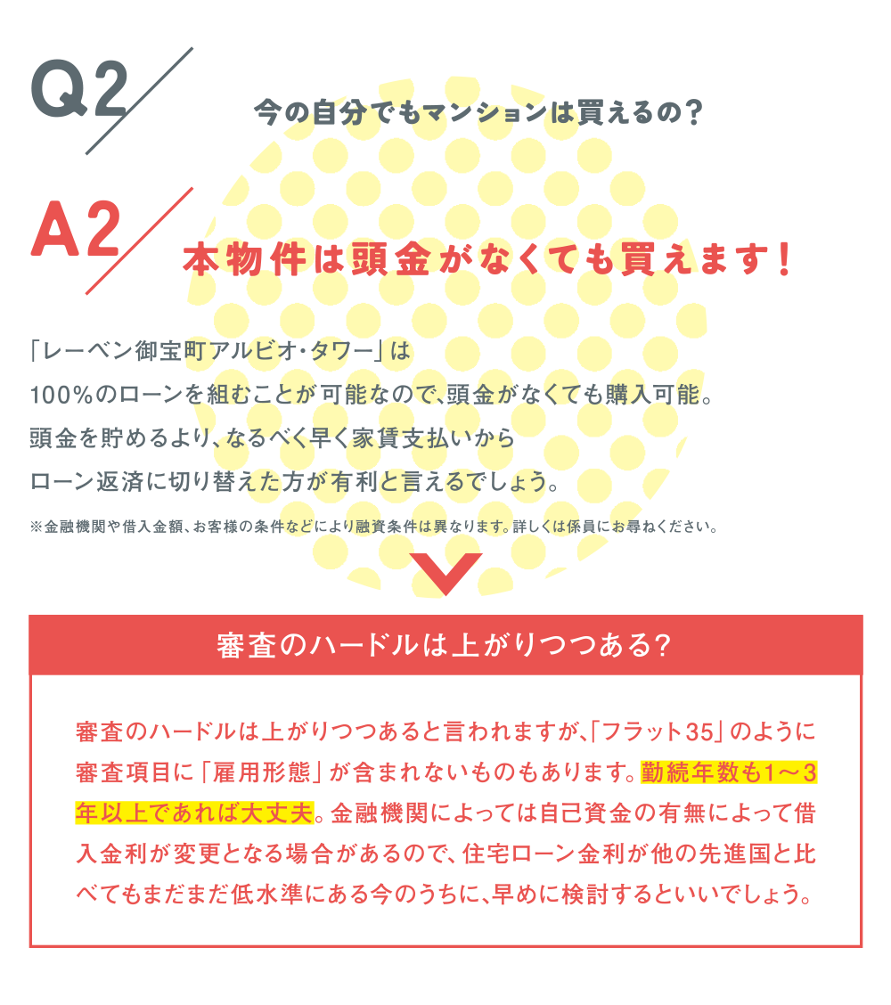 QA2