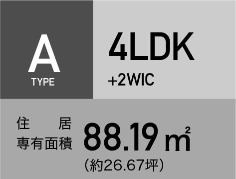 A-type