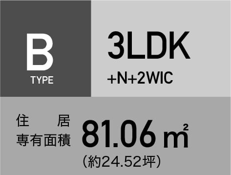 B-type
