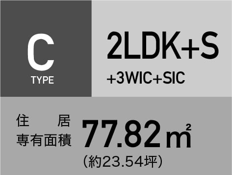 C-type