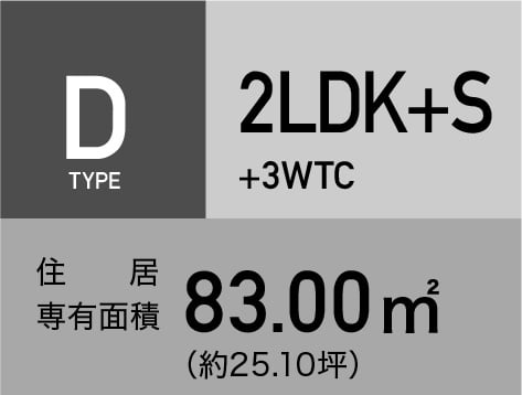 D-type