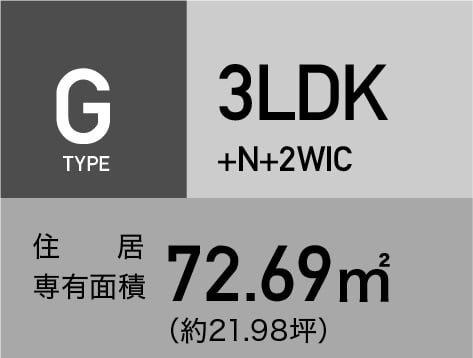 G-type