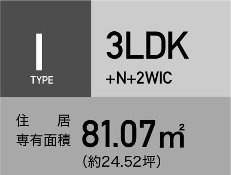 I-type
