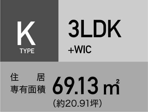 K-type