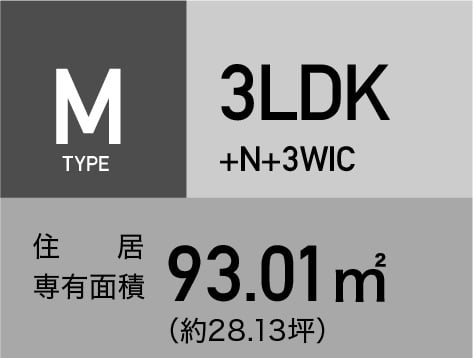 M-type